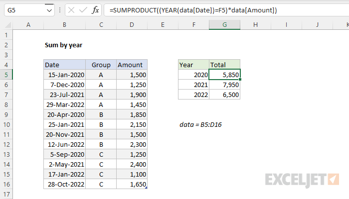 sum-by-year-excel-formula-exceljet